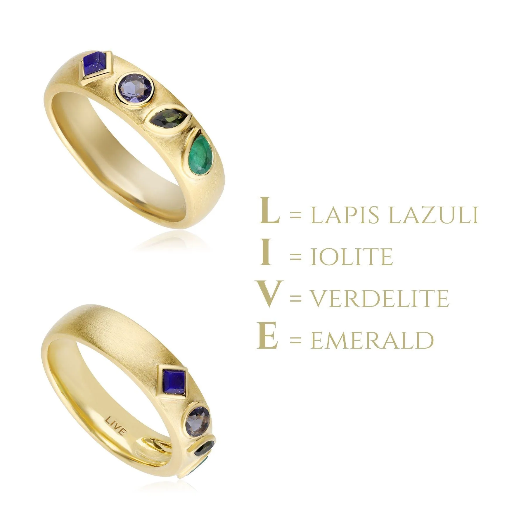 Coded Whispers Gebürsete "Live" Edelstein Ring